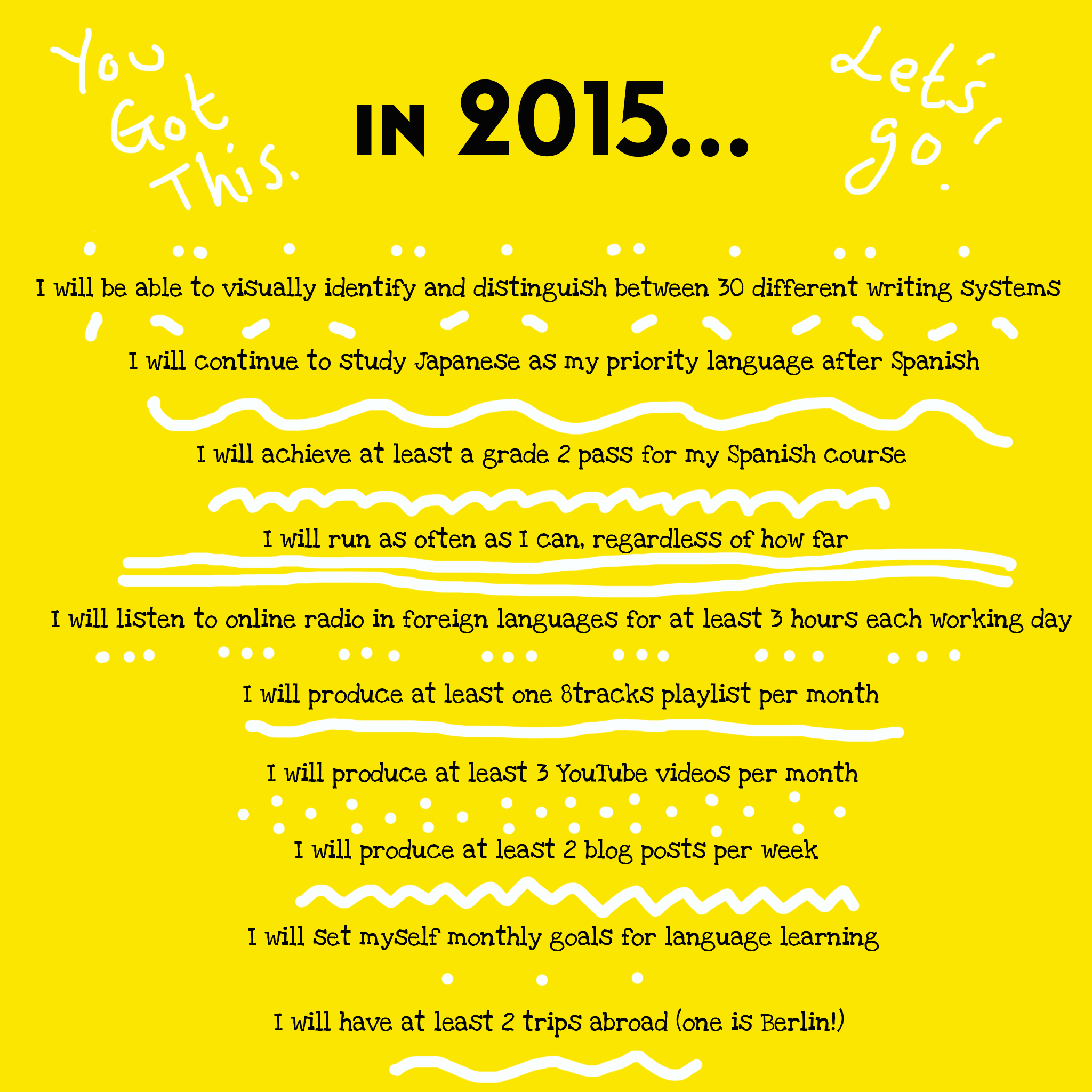 Untitled-12015 new years resolutions lindsay does languages blog