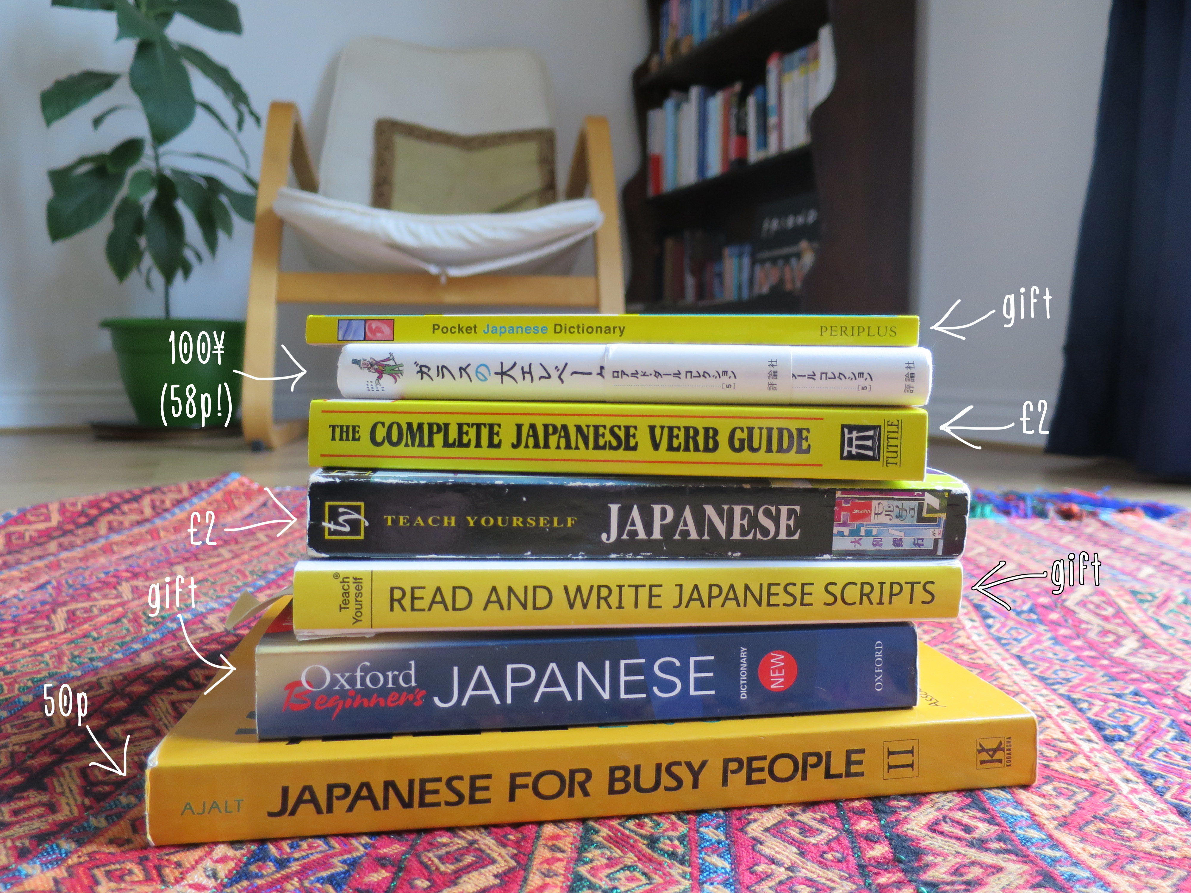 how much does it cost to learn a language? Japanese books and